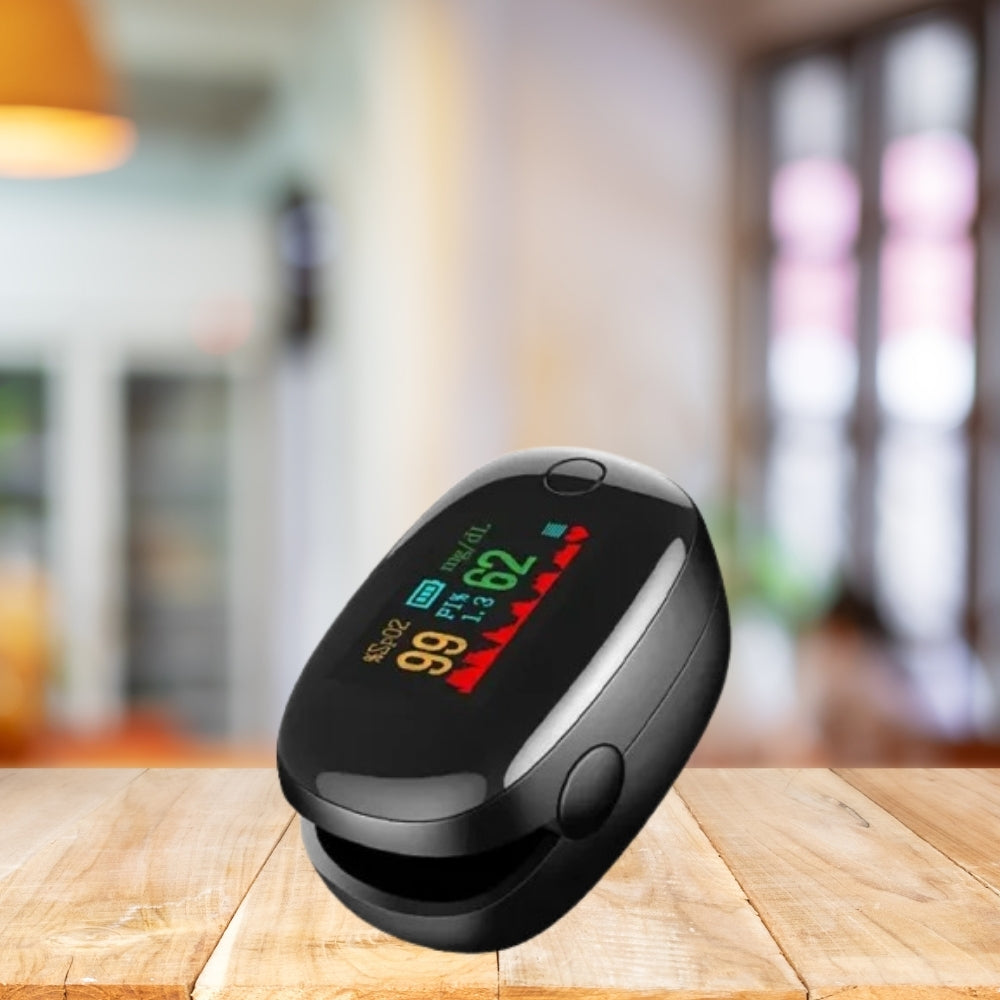 GlucoGuard™ – Wellora